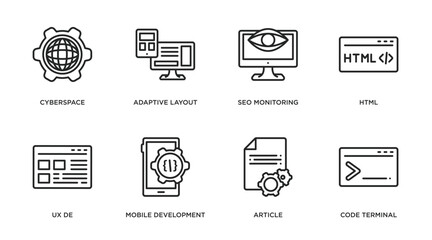 programming outline icons set. thin line icons such as cyberspace, adaptive layout, seo monitoring, html, ux de, mobile development, article, code terminal vector.