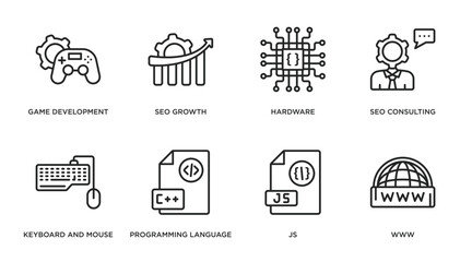 programming outline icons set. thin line icons such as game development, seo growth, hardware, seo c