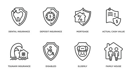 Sticker - insurance outline icons set. thin line icons such as dental insurance, deposit insurance, mortgage, actual cash value, tsunami disabled, elderly, family house vector.