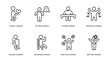 feelings outline icons set. thin line icons such as lovely human, stupid human, alone human, ecstatic rough satisfied positive better vector.