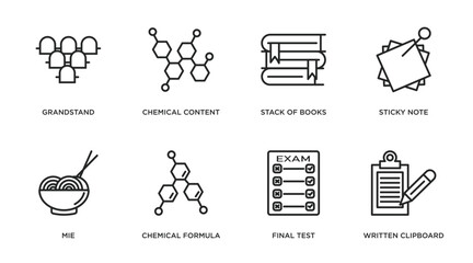 education outline icons set. thin line icons such as grandstand, chemical content, stack of books, sticky note, mie, chemical formula, final test, written clipboard vector.