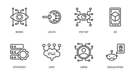 Wall Mural - artificial intelligence outline icons set. thin line icons such as bionic, log in, eye tap, ar, efficiency, chat, users, geolocation vector.