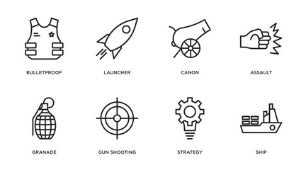 Wall Mural - army and war outline icons set. thin line icons such as bulletproof, launcher, canon, assault, grana