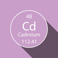 Wall Mural - Cadmium symbol with long shadow design. Chemical element of the periodic table. Vector illustration.