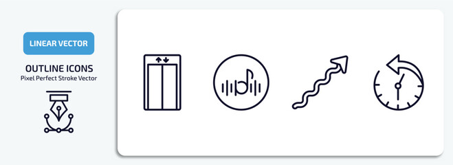 Wall Mural - user interface outline icons set. user interface thin line icons pack included lift, musical, undula