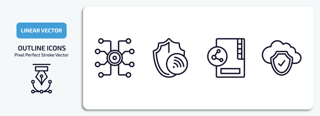 Wall Mural - internet security outline icons set. internet security thin line icons pack included hub, wifi secur