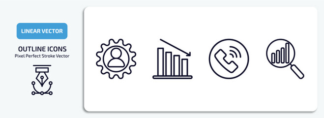 Wall Mural - human resources outline icons set. human resources thin line icons pack included skills, attrition, 