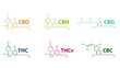 Chemical formulas of natural cannabinoids. Table of cannabinoids.