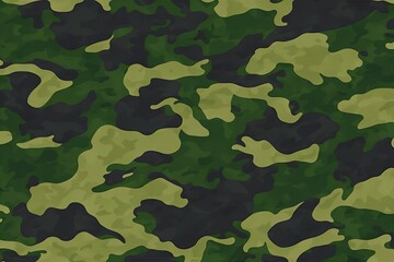 Camouflage pattern background