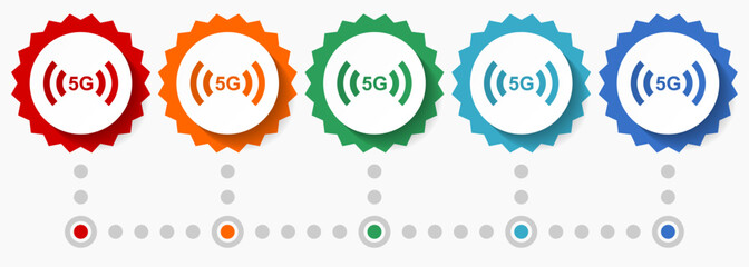 Leinwandbilder - 5G internet wireless communication, network vector icon set, colorful infographic template, set of flat design badge icons in 5 color options