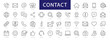 Contact thin line icons set. Basic Contact icon. Contact editable stroke icons collection. Phone, Mail, Address, Web icon. Vector