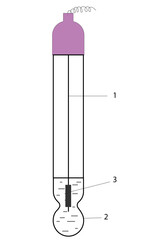 2D illustration of an ion-selective (membrane) electrode, used to determine the pH of solutions