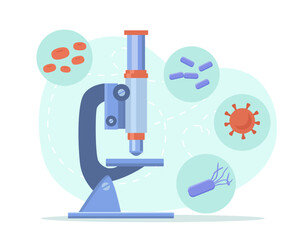 Microscope and bacteria concept. Biology and chemistry, scientific research. Device for analysis of cells and molecules. Education and training, experiment. Cartoon flat vector illustration