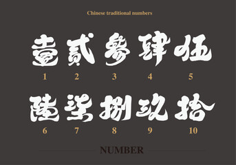 數字。chinese traditional traditional numbers, cursive script, strong style, vector text material.