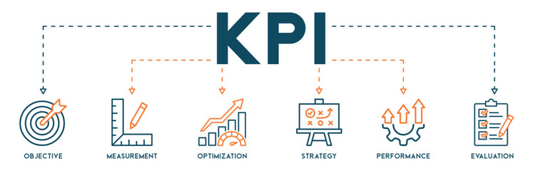 KPI banner web icon vector illustration concept for key performance indicator in the business metrics with an icon of objective, measurement, optimization, strategy, performance, and evaluation