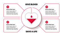 Infographic Template. Blood Donation Concept With 4 Steps