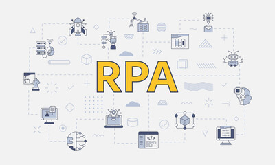 Wall Mural - rpa robotic process automation concept with icon set with big word or text on center