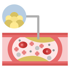 Sticker - Cholesterol