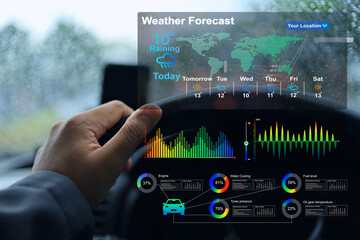 preparing to drive in the rainy season must check the weather and engine condition to be ready. a ha