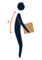 Lifting technique safe movement. Safety. Incorrect instruction for moving heavy packages for workers. Ergonomic movement for loading objects vector flat illustration