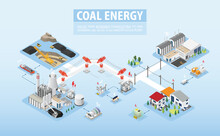 The Coal Energy, Coal Power Plant With Isometric Graphic