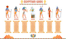Egyptian Gods Infographic. God Or Godness Egypt Ancient Religion, Figured Pyramid Shape, Civil Antique Deity Hierarchy Education Isis Osiris Amun Ra, Ingenious Vector Illustration