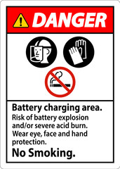 Poster - Danger Sign Battery Charging Area, Risk of Battery Explosion or Severe Acid Burn, No Smoking