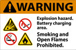 Warning Sign Explosion Hazard, Battery Charging Area, Smoking And Open Flames Prohibited