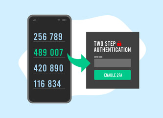 Wall Mural - enable 2fa concept. two-step verification for secure access. smartphone and 2fa form illustrate enha