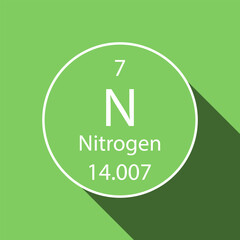 Wall Mural - Nitrogen symbol with long shadow design. Chemical element of the periodic table. Vector illustration.