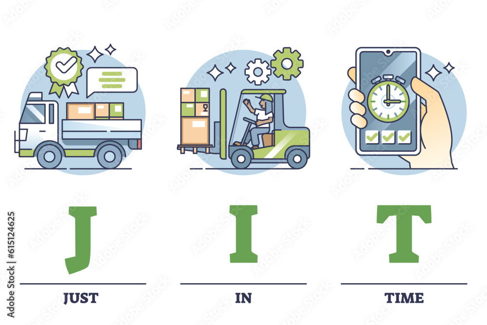 JIT or just in time as effective inventory management method outline ...