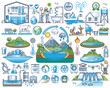 © VectorMine - Water conservation and save nature drinking resources outline collection set. Items with drainage, drinkable, sewage and wastewater recycling to efficient usage and sustainability vector illustration