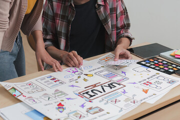 Close up ux developer and ui designer brainstorming interface wireframe design.Creative digital development agency