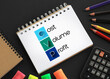 © dizain - CVP - Cost Volume Profit acronym on notepad, business concept background