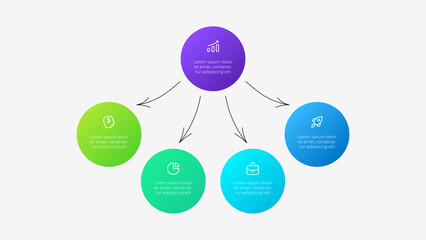 Fototapete - Flow chart infographic slide with 4 circles and doodle arrows. Concept of business project visualization. Infochart design template