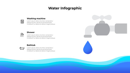 Aufkleber - Water faucet with a falling drop in the sea with waves. Water saving illustration. Ecology infographic with line icons