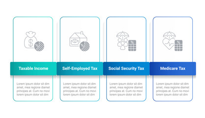 Wall Mural - self-employed taxes infographic chart design template. freelance worker taxation. editable infochart