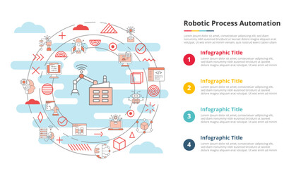 rpa robotic process automation concept for infographic template banner with four point list information