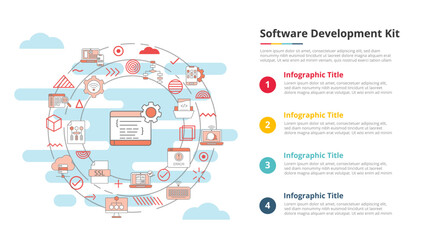 sdk software development kit concept for infographic template banner with four point list information