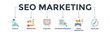 © anilofex - Seo marketing banner web icon vector illustration concept with icon of search, marketing, strategy, keyword research, email marketing, backlink