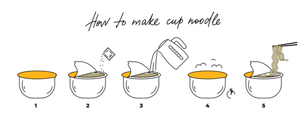 Step by step instruction how to make cup noodle. Instant ramen recipe. Infographic macaroni cooking guide. Line icons. Asian instant noodles preparation.