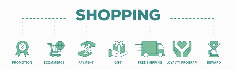 Shopping banner web icon vector illustration concept with icon of promotion, ecommerce, payment, gift, price, free shipping, loyalty, reward