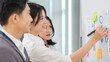 © wattana - Motivated startup businesspeople brainstorming, developing business plan or strategy on whiteboard.