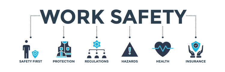 Work safety banner web icon vector illustration for occupational safety and health at work with safety first, protection, regulations, hazards, health, and insurance icon