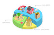 3D Isometric Flat  Conceptual Illustration of Monthly 50-30-20 Budget