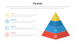 © maslakhatul - pyramid shape triangle stage infographics template diagram with 3d shape right position and 4 point step creative design for slide presentation