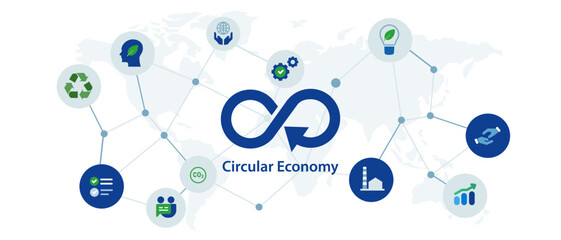 Wall Mural - circular economy concept of production usage recycling no waste environmental friendly icon set inte