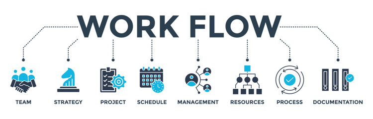 Work flow banner web icon vector illustration concept with icon of team, strategy, project, schedule, management, resources, process, documentation