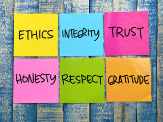 ethics integrity trust, text words typography written on paper, life and business motivational inspi