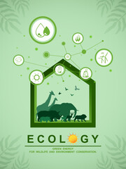 Wall Mural - Environmental care and use clean green energy from renewable energy sources, Infographic of smart modern eco home powered by alternative energy, Sustainable of ecology and Wildlife conservation.